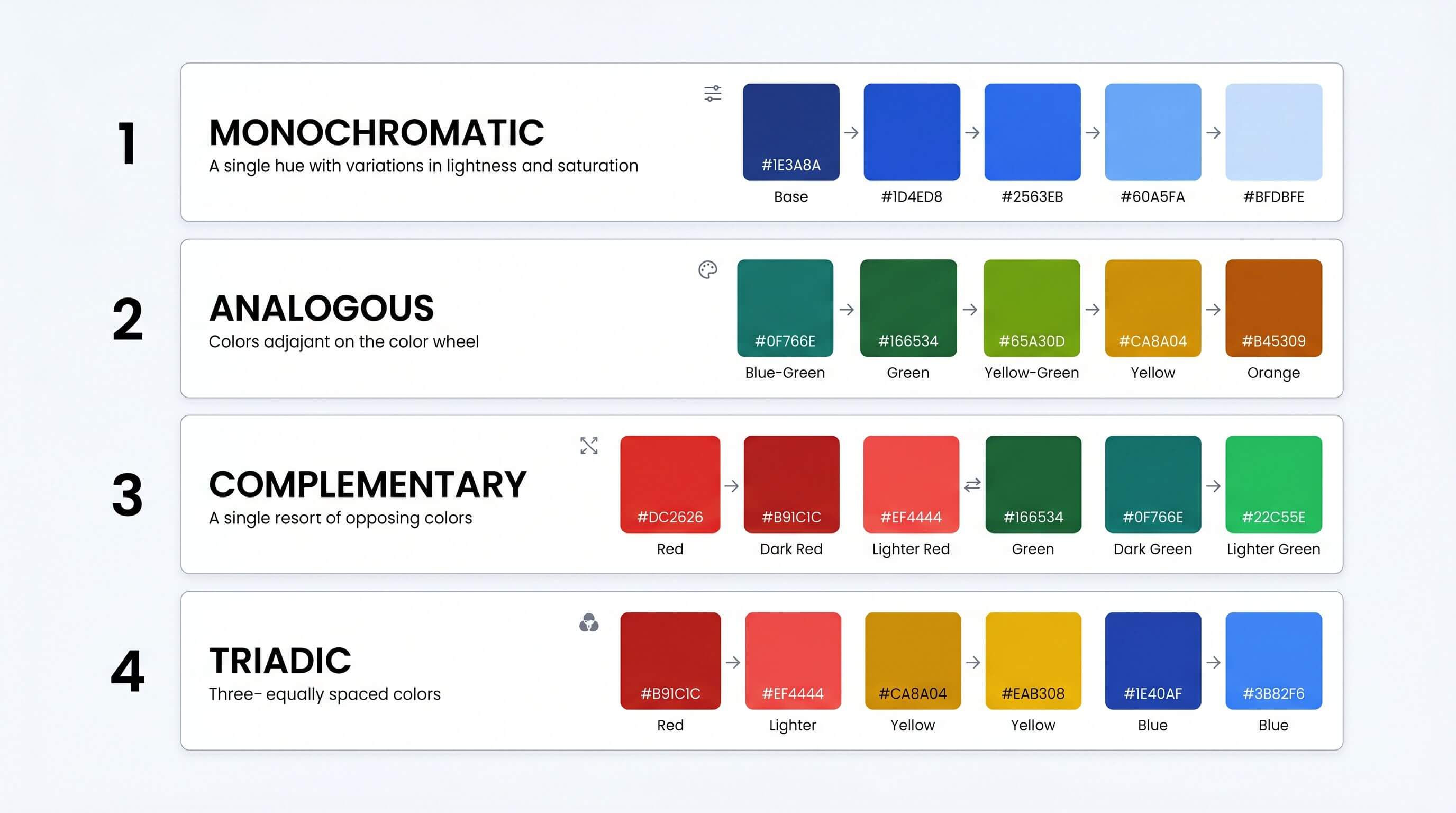 The main types of color schemes.jfif